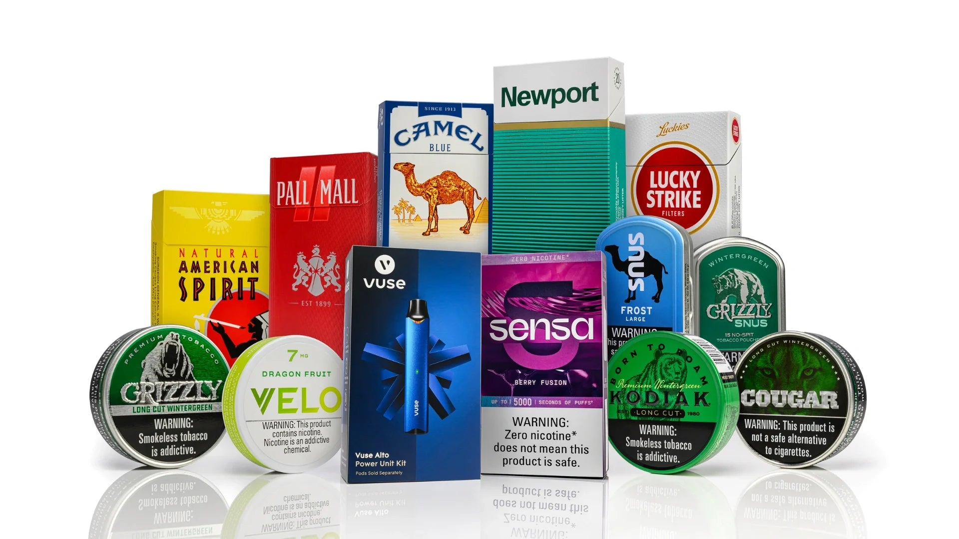 Nicotine Pouches | Tobacco and Smoking Usage