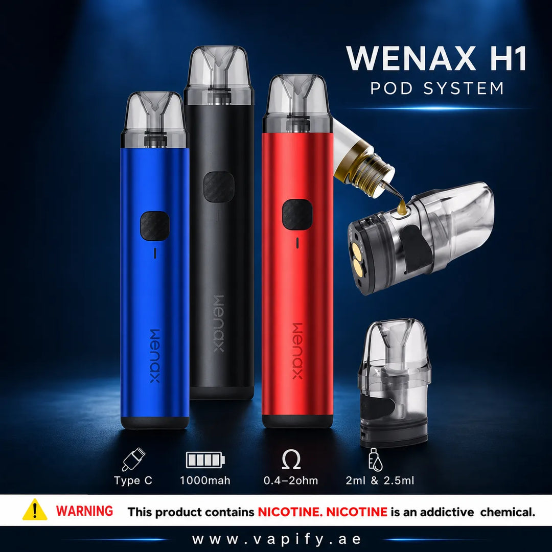 Geekvape WENAX H1 Pod System Kit 